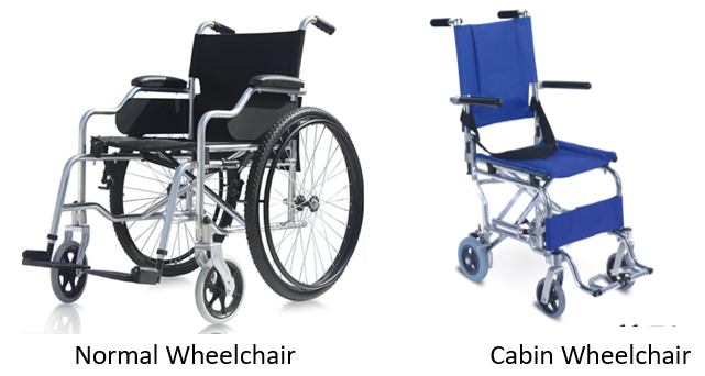 Comparison between Normal wheelchair and cabin wheelchair
